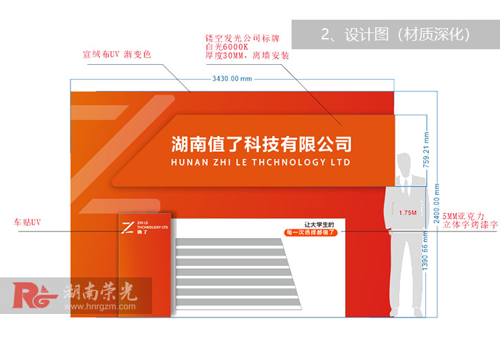 長(zhǎng)沙公司背景墻、形象墻設(shè)計(jì)制作解決方案詳細(xì)流程圖